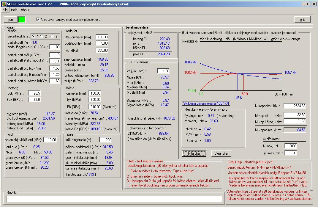 manual steelcorepile