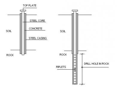 steelcorepiles fig1